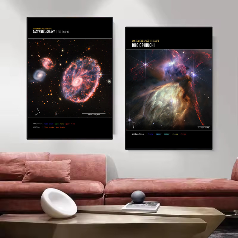 James Webb Teleskop Weltraumfo – Star Map Poster Bewertung und Preis